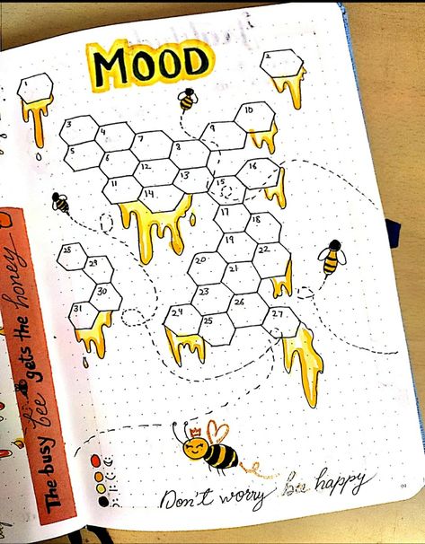 Buttel Journal Ideas, Bullet Journal Mood Tracker, Journal Mood Tracker, Bullet Journal Ideas Templates, Creating A Bullet Journal, Bullet Journal Mood Tracker Ideas, Bullet Journal Paper, Bulletin Journal Ideas, Bullet Journal Tracker