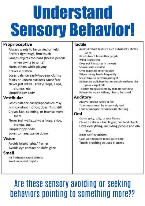 Sensory Interventions, Sensory Dysregulation, Sensory Avoider, Neurodiverse Classroom, Behavior Specialist, Sensory Seeking, Rbt Therapy Activities, Sensory Processing Disorder Symptoms, Sensory Seeking Behavior