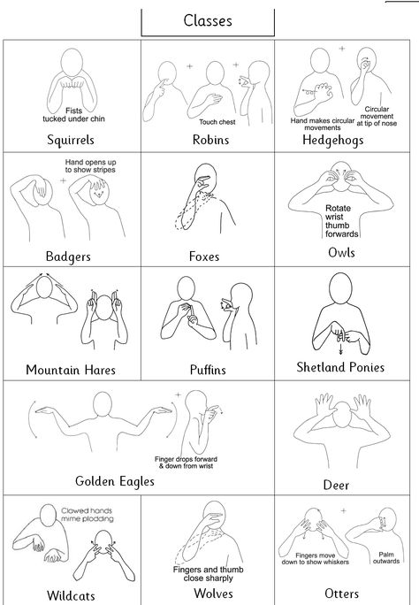 Makaton Signs, Simple Sign Language, Asl Sign Language Words, Scottish Wildlife, Sign Language Phrases, Language Tips, Super Cool Stuff, Sign Language Words, Asl Sign Language