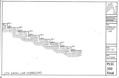 Architecture Sketchbook, Planting Plan, Architecture Design Sketch, Landscape Construction, Architectural Section, Student Project, Detailed Drawings, Garden Layout, Architecture Presentation