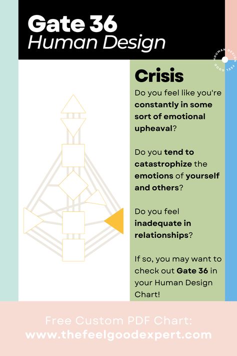 Do you feel like you're constantly in some sort of emotional upheaval? Do you tend to catastrophize the emotions of yourself and others? Do you feel inadequate in relationships? If so, you might want to check out gate 36 in your Human Design chart! You can download your personal Human Design chart for free at www.thefeelgoodexpert.com Gate 51 Human Design, Gates Human Design, Projector Human Design, Human Design Gates, Human Design Manifestor, Human Design Generator, My Human Design, Human Design Projector, Manifesting Generator