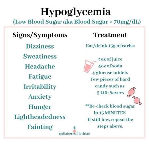 low blood sugar aka blood sugar Low Blood Sugar Symptoms, Blood Sugar Symptoms, Normal Blood Sugar Level, Normal Blood Sugar, Homemade Facials, Low Blood Sugar, Healthy Blood Sugar Levels, Receding Gums, Blood Glucose Levels