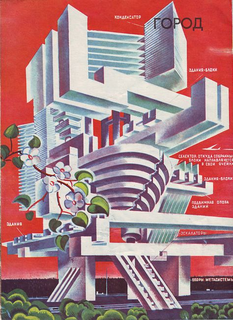 Futuristic Soviet Architecture - Soviet Architecture, Russian Constructivism, Soviet Art, Architecture Poster, Brutalist Architecture, Propaganda Posters, Retro Futuristic, Futuristic Design, Futuristic Architecture