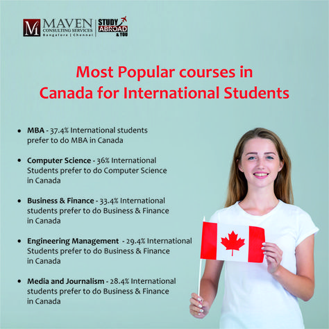 MBA - 37.4% International students prefer to do MBA in Canada Computer Science - 36% International Students prefer to do Computer Science in Canada Business & Finance - 33.4% International students prefer to do Business & Finance in Canada Engineering Management - 29.4% International Students prefer to do Business & Finance in Canada Media and Journalism - 28.4% International students prefer to do Business & Finance in Canada Canada Information, Sat Math, Engineering Management, Making A Vision Board, Travel Necessities, Life Board, Top Universities, International Students, Business Finance