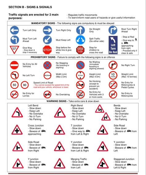 Basic Theory Test : BTT Notes Drivers Test Notes, Drivers Ed Notes Aesthetic, Driving Study Notes, Driving Test Study Notes, Permit Test Notes, Driving Theory Test Revision Notes, Driver Test Tips, Permit Study Tips, Dmv Permit Notes