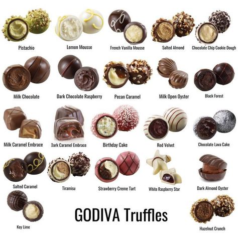 Godiva Truffles, Chocolate Bonbons Recipe, Bon Bons Recipe, Homemade Chocolate Truffles, Homemade Chocolate Bars, Truffles Chocolate, Chocolate Candy Recipes, Chocolate Bonbons, Chocolate Work