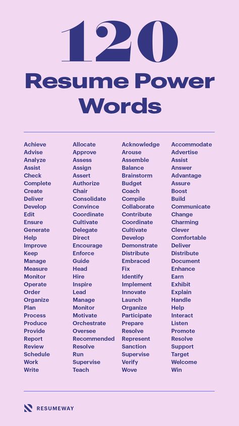 Resume Words To Use Action Verbs, Resumes That Stand Out, Action Words For Resume, 2023 Resume, Resume Power Words, Resume Action Words, Job Interview Prep, Job Interview Answers, Power Words