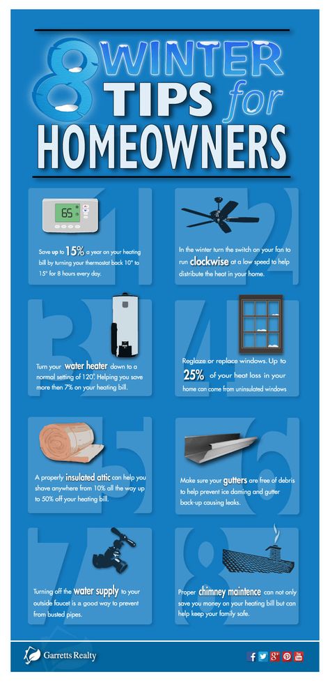 Helpful tips for homeowners during the winter to save money: http://garrettsrealty.com/8-winter-tips-for-homeowners/ Real Estate Infographic, Winter Tips, Winter Hacks, Home Buying Tips, First Time Home Buyers, Real Estate Tips, Home Repairs, New Homeowner, Ocean City