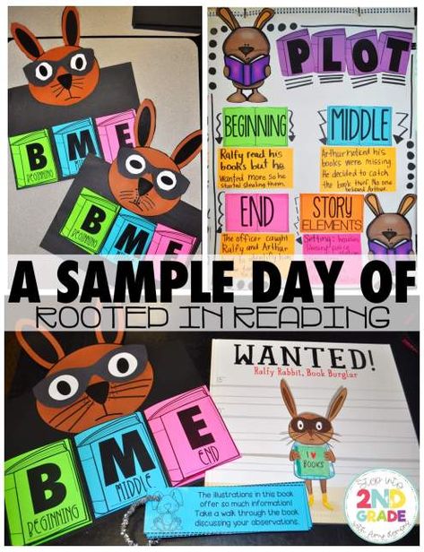 Rooted In Reading First Grade, Rooted In Reading Second Grade, Teaching Plot, Rooted In Reading, Plot Activities, 2nd Grade Crafts, Activities For Reading, Rabbit Craft, 2nd Grade Books