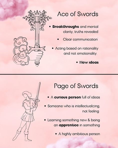 PAGES AND ACES.... a little guide from me on telling the difference. Pictured is swords & cups: would anyone be interested in a follow up with pentacles and wands? #tarotcards#aceofswords#pageofswords#aceofcups#pageofcups#learntarot#learntarotwithme#learntaroteasily#tarotonline#onlinetarot#divinationtips#tarottips#tarottipsforbeginners#tarottipsandtricks#riderwaitetarot#madewithcanva Ace Of Swords Tarot, Page Of Swords, Page Of Pentacles, Ace Of Swords, Swords Tarot, Tarot Tips, Pentacles, Clear Communication, Mental Clarity