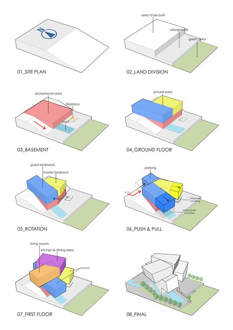 Cantilever House, Cantilever Architecture, Architecture Practice, 3d Pen, Structure Architecture, Minimalism Interior, Architecture Drawing, Design Inspo, Single Family