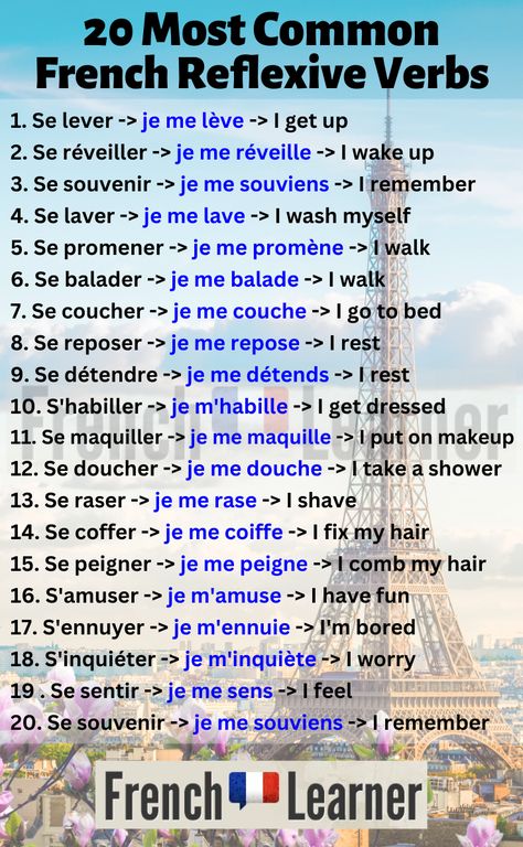 Present Tense Worksheets, French Verbs Conjugation, French Language Basics, Comunity Manager, Learn French Fast, Useful French Phrases, Reflexive Verbs, French Practice, Learn French Beginner