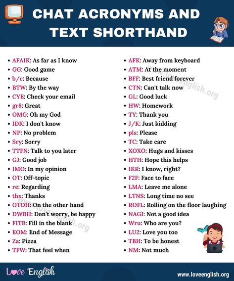 Chat Acronyms: The Small List of 100 Popular Internet Acronyms - Love English Acronyms Words, Slang Words Popular, Acronym Words, Cute Sentences, Text Abbreviations, Internet Slang, Slang English, English Corner, Wallpaper Letter