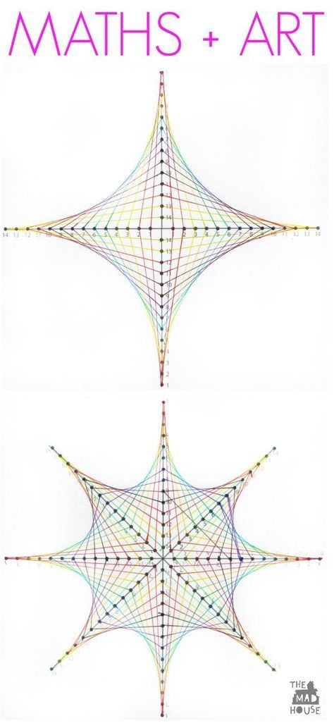 Maths + Art: Parabolic Curve printables you can try at home Maths Art, Math Art Projects, Line Math, Art And Math, Maths Ideas, Arts Integration, Algebra 2, 6th Grade Math, Math Projects