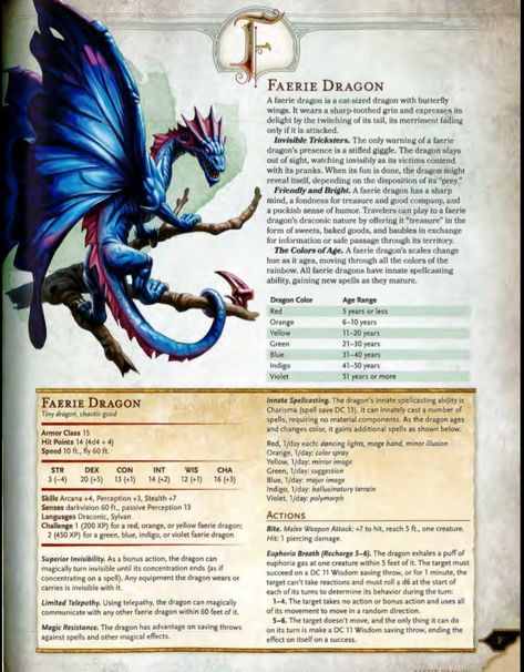 Dnd 5e Monsters, Faerie Dragon, Dragons Aesthetic, Dragons Inspiration, 5e Monsters, Homebrew Monsters, Dnd Dm, Dnd Creatures, Dnd Things