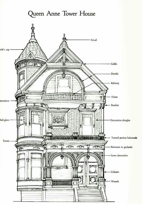 Victorian House, the make of an Queen Anne Queen Anne Tower House, Queen Victorian Homes, Victorian House Architecture, Tower House Design, Victorian Facts, House With Tower, Queen Anne Style House, Queen Anne Architecture, Architecture Victorian