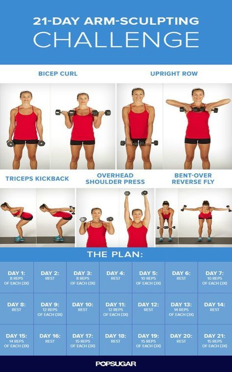 Arm Workout Challenge, Arm Challenge, Workout Hiit, Arm Workout Women, Arms Workout, Kettlebell Training, Arm Exercises, Fitness Video, Arm Workouts