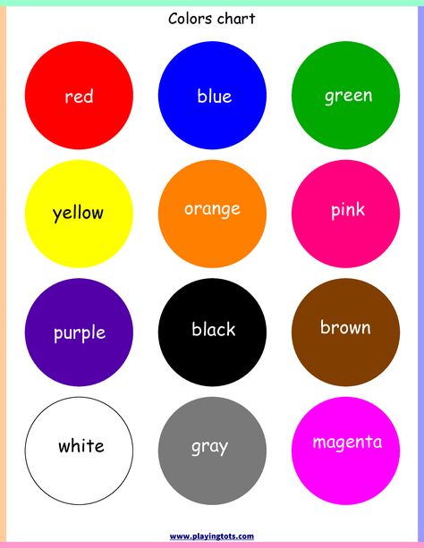 Teaching Toddlers Colors, Colours Name For Kids, Colours Name, Name For Kids, Preschool Charts, Colors Chart, Colors For Toddlers, Birth Colors, Color Flashcards