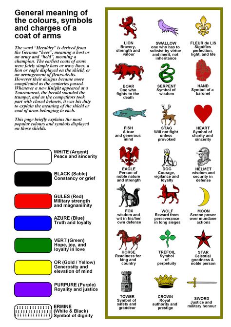 Medieval Symbols And Meanings, Medieval Heraldry Symbols, Heraldry Symbols Meaning, Coat Of Arms Design Family Crest, Family Crest Symbols And Meanings, Crest Symbols And Meanings, Coat Of Arms Design Ideas, Coat Of Arms Symbols Meanings, Family Crest Ideas Symbols