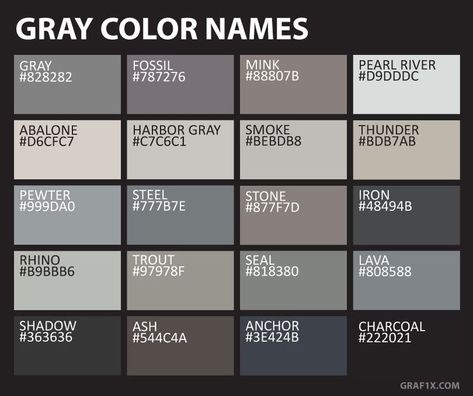 chart of 20 shades of gray with names, hex codes and rgb values listed. All Colors Names, Colors That Go With Gray, Color Palette Names, Grey Color Names, Different Shades Of Gray, Gray Palette, Gray Color Palette, Gray Shades, Shades Of Colors