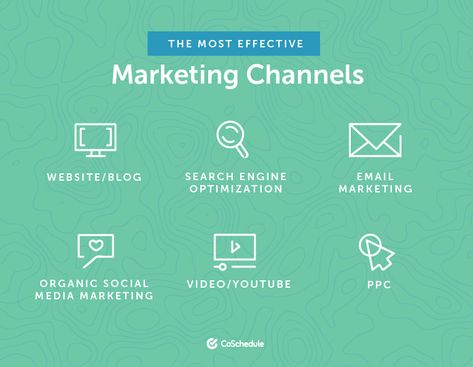 Marketing Channels, Search Engine Marketing Sem, Digital Marketing Channels, Marketing Channel, Search Engine Marketing, Digital Marketing Strategy, Email Marketing, Media Marketing, Content Marketing