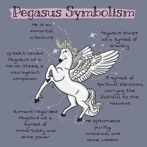 🎠The Pegasus Necklace showcases a beautiful pendant featuring the mythical creature, Pegasus. In Greek mythology, Pegasus was a winged horse known for its extraordinary beauty and symbolized poetic inspiration and the power of the imagination. By wearing this necklace, you carry the essence of this legendary creature, embracing its symbolism of strength, freedom, and the pursuit of dreams. . . . #pegasus #pegasusmythology #pegasushorse #pegasuspendant #pegasusjewellery #pegasusjewelry #pegas... Pegasus (mythology), Head Of Medusa, Turned To Stone, Pegasus Art, Spirit Animal Meaning, Goddess Of Wisdom, Spiritual Animal, Magical Items, Turn To Stone