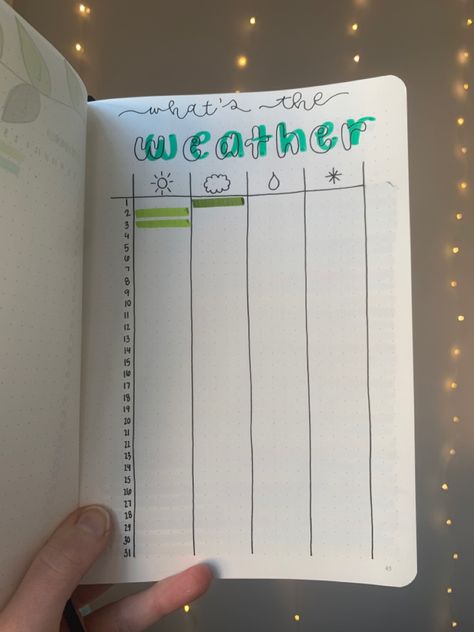 Buttel Journal Ideas, November Weather Tracker, January Weather Tracker, Weather Tracker Ideas, March Journal Page, October Weather Tracker, March Weather Tracker, Bulit Journal Ideas, Weather Tracker Bullet Journal