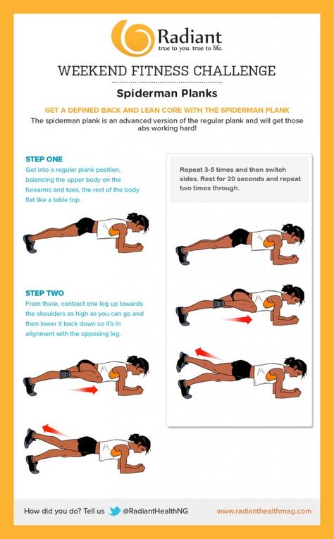 Weekend Challenge: Spiderman Plank Spider Planks Workout, Lean Core, Spiderman Plank, Weekend Challenge, Lunch Time Workout, Girl Workout Routine, Morning Routine School, Morning Exercise, Woman Magazine