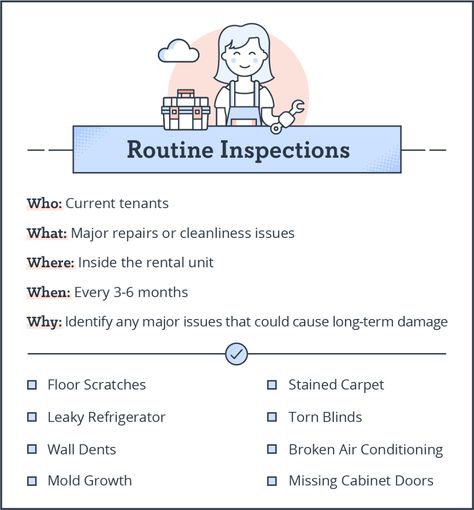 Rental Inspection Checklists | PDF Download | TurboTenant House Inspection Checklist, Move Out Checklist, Moving Out Checklist, Move In Checklist, House Inspection, Rental Property Management, Inspection Checklist, Real Estate Rentals, Moving Checklist