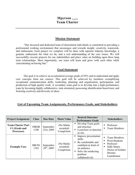 Team Charter Example, Team Charter, Vision And Mission Statement, Team Goals, Marketing Concept, Mgmt, Mission Statement, Communication Skills, Free Logo