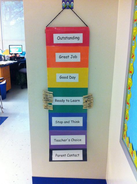 Toddler Behavior Chart, Class Vision Board, Clip Chart Behavior Management, Prek Classroom Ideas, Kindergarten Teacher Classroom, Classroom Behavior Management System, Preschool Classroom Themes, Space Stem, Classroom Behavior Chart