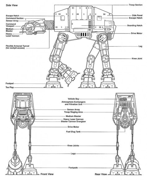 AT-AT schematics Imperial Walker, Battle Tech, At At Walker, Star Wars Lego, Imperial Army, Star Wars Vehicles, Star Wars Empire, Star Wars Film, Star Destroyer