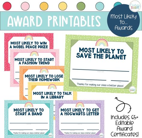 Make Your Event Special with Custom Paper Plate Awards – DIY Tips Inside Preschool Awards, Most Likely To Awards, Awards For Students, Funny Awards Certificates, Funny Certificates, End Of Year Awards, Funny Awards, Fun Awards, Class Awards