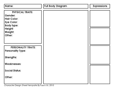 Charcoal and Quill Guild Thing Character Situation Template, Character Information Template, Character Sheet Template Writing, Oc Info Sheet Template Detailed, Character Description Template, Character Profile Template, Character Builder, Biography Template, Artist Block