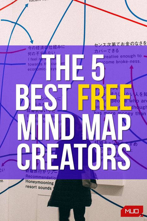 Mind mapping is a powerful tool for brainstorming and organizing ideas. Here are the top free online mind map creators to unleash your creativity. How To Make Mind Maps, Mind Map Website, Mind Map Ideas, Mind Map Online, Best Mind Map, Mind Map App, Mind Map Examples, Creative Mind Map, Mind Map Free