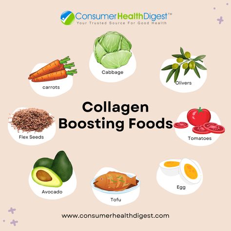 Did you know that collagen is the most abundant protein in your body? It's responsible for keeping your skin firm, elastic, and youthful. But as you age, your collagen production declines, leading to wrinkles, sagging, and dryness. But don't worry, you can boost your collagen levels naturally by eating foods that are rich in collagen or that help your body make more of it. Here are some of the best collagen-boosting foods you can add to your diet. #collagen #skincare #healthyeating #beauty Collagen Boosting Foods, Collagen Rich Foods, Health Benefits Of Collagen, Acne Tips, Increase Testosterone Levels, Skin Supplements, Skin Renewal, Collagen Benefits, Collagen Booster