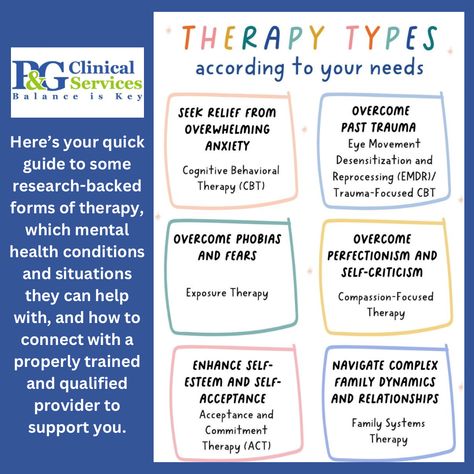 Schedule a consultation. This will help you determine if the therapist is right for you. Be aware, too, that you can change therapists if something doesn’t feel right. It’s important that you feel comfortable with your therapist #pgclincial #mentalhealth Tips For Therapists, How To Be A Good Therapist, Therapist Aesthetic, Good Therapist, The Therapist, Exposure Therapy, Mental Health Facts, Family Systems, Therapy Counseling