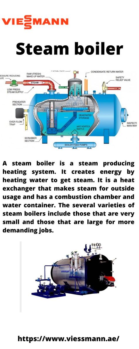 Steam boiler could be a instrumentation during which water is heated to supply steam. Turbines usually need aggressive steam boilers, therefore you've got the upkeep of the boiler system similarly as their rotary engine to contemplate. A vessel could be a instrumentation during which water is heated to supply steam. Thermal Power Station, Rotary Engine, Best Greenhouse, Steam Turbine, House Heating, Steam Boiler, Hydrogen Fuel Cell, Hydrogen Fuel, Hydroelectric Power