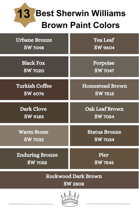 Brown Greige Paint, Behr Gray Brown Paint Colors, Brown Tone Paint Colors, Rockwood Brown Sherwin Williams, Rockwood Medium Brown Sherwin Williams, Fairfax Brown Sherwin Williams, Brown Grey Paint Color Sherwin Williams, Best Dark Brown Paint Colors Sherwin Williams, Brown Trim Paint Colors