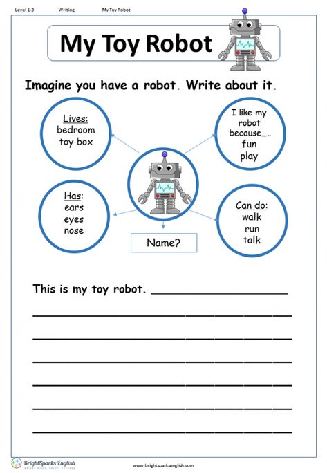 A Birthday Card Writing Worksheet – English Treasure Trove Creative Writing For Kindergarten, Creative Writing For Grade 1, English Writing Skills Worksheets, Writing Skills Worksheets, Robot Worksheets, English Writing Practice, Paragraph Writing Worksheets, Creative Writing For Kids, Creative Writing Worksheets