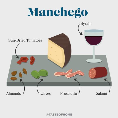 Manchego Cheese Pairing, Cheese Board Pairings, Pasta Toppings, Wine Folly, Charcuterie Spread, Cheese Trays, Queso Manchego, Food Cheese, Manchego Cheese