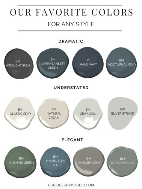 Office Paint Colors, Paint Palettes, Color Combinations Paint, House Color Palettes, Paint Color Schemes, Neutral Paint Colors, Favorite Paint Colors, House Color Schemes, Sherwin Williams Paint Colors