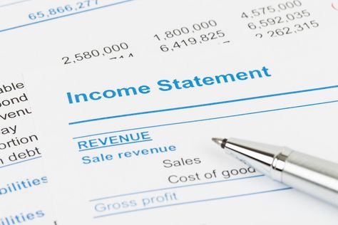 Understanding the HOA income statement is essential for managing an HOA. It outlines the association's financial performance over time, chronicling its revenue, expenses, and the resulting net income. This understanding aids in making informed financial decisions and safeguarding sustainability. Financial Statements, Net Income, Income Statement, Balance Sheet, Revenue Streams, Social Media Services, Financial Health, Financial Statement, Sustainability