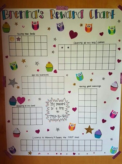 Behavior Sticker Chart, Home Behavior Charts, Behavior Chart Toddler, Good Behavior Chart, Toddler Reward Chart, Child Behavior Chart, Behavior Rewards, Reward Chart Kids, Toddler Behavior