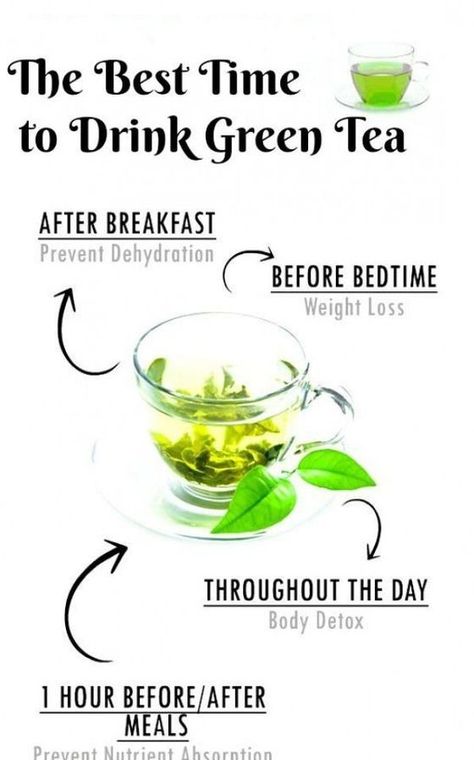 The 5 Best Ways to Lose and Reduce Belly Fat Lose Belly Fat Without Exercising Fast Life, Baking Soda Beauty Uses, Green Tea Benefits, Healthy Teas, Healthy Smoothie, Fat Burning Foods, Best Diets, Pavlova, Diet And Nutrition