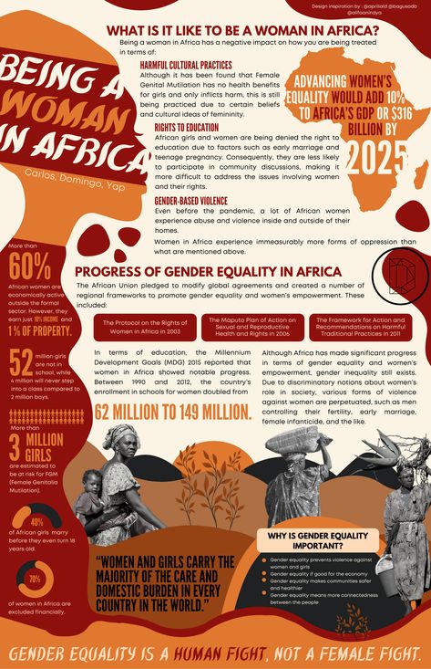 Africa Infographic, Infographic Layout, Infographic Inspiration, Gfx Design, Research Poster, Infographic Design Layout, Graphic Design Infographic, Infographic Poster, Gender Inequality