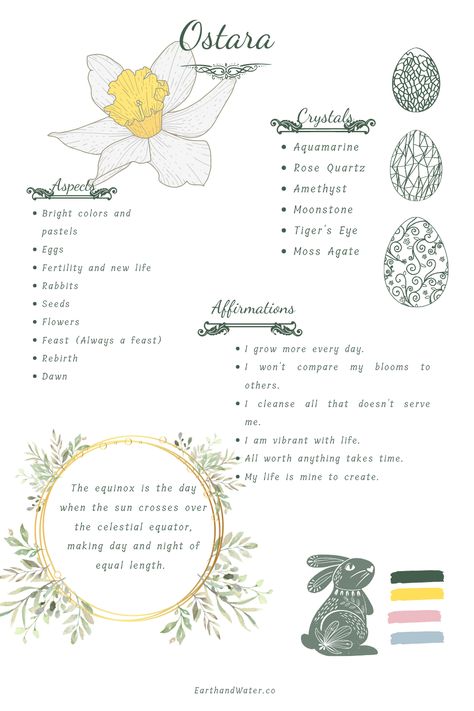 Ostara Spellwork, Spring Equinox Decor, Ostara Southern Hemisphere, Ostara Affirmations, Ostara Herbs, Ostara Crystals, Ostara Party, Ostara 2024, Spring Equinox Aesthetic