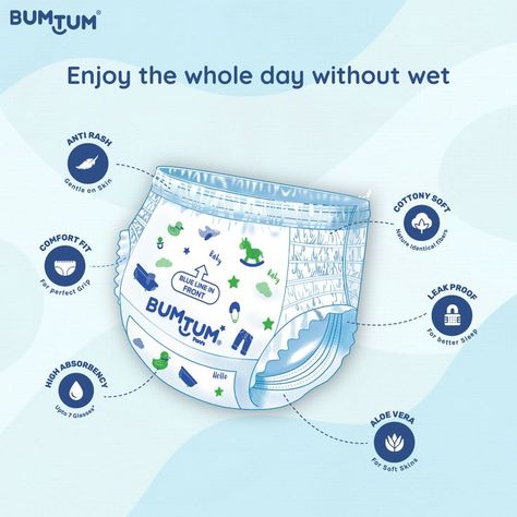 "Bumtum Pant-style diapers are uniquely curated to keep your baby's day & night full of comfort and materialized with cottony soft, breathable, and non-woven material that ensures a cozy experience. #monday #mondaymotivation #mondaymood #love #motivation #mondayvibes #instagood #instagram #happy #photooftheday #photography #picoftheday #newweek #mondaymorning #fitness #follow #goodmorning #like #summer #mood #life #instadaily #smile #fashion #bumtumbabydiapers #bumtumbabycare #bumtumdiapers" Baby Ads, R&b Music, Illustration Photo, Summer Mood, A4 Poster, Baby Comforter, Baby Diaper, Baby Pants, Baby Design