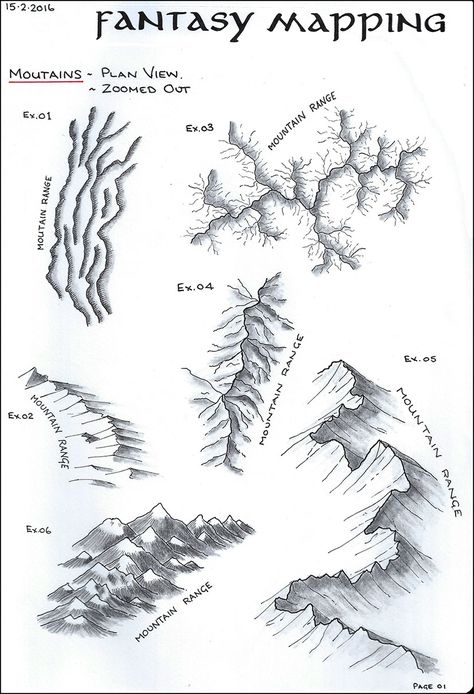 Mythical Map Drawing, How To Make A Fictional Map, Things To Put On A Fantasy Map, Fantasy Map Waterfall, Fantasy Map Hand Drawn, Castle Map Drawing, Drawing Maps Art, Fantasy Map Mountains, Imaginary Maps Drawings