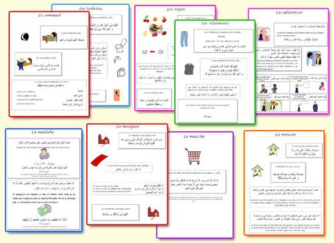 Education de nos petits musulmans : fiches invocations Ablution Islam, Ramadan Diy, Ramadan Decorations, Islamic Inspirational Quotes, Ramadan, Quran, Communication, Inspirational Quotes, Quotes